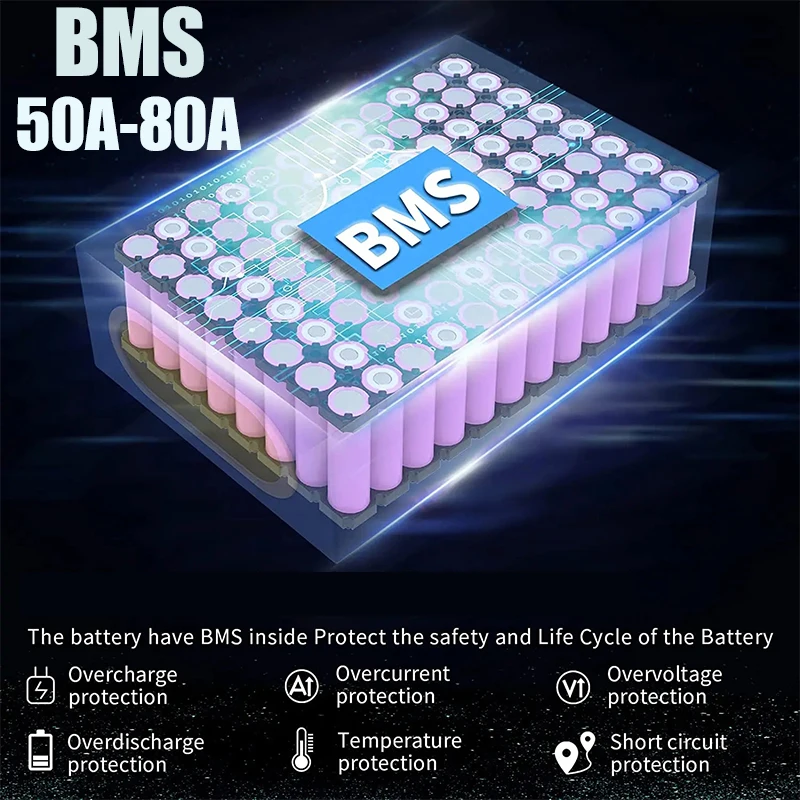 Batteria al litio 21700 1500W  - 60V 50Ah Electric Scooter Battery recensione e prezzo