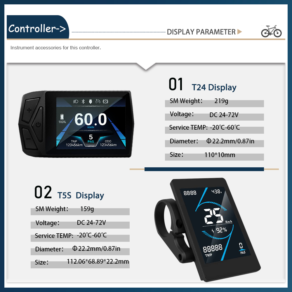 Controller Motore Brushless 48 - 72V 100A Sabvoton Controller recensione e prezzo