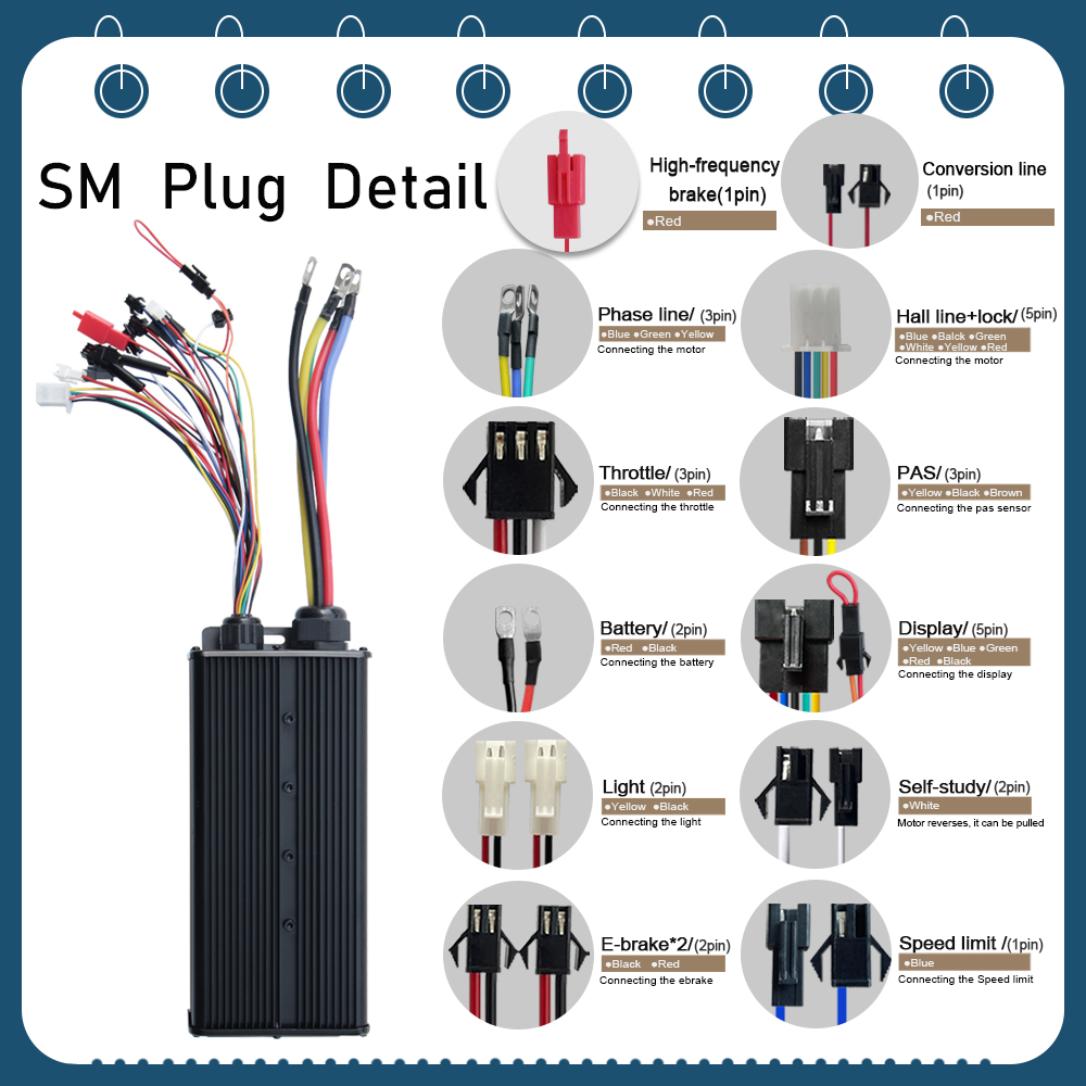 Controller Motore Brushless 48 - 72V 100A Sabvoton Controller recensione e prezzo